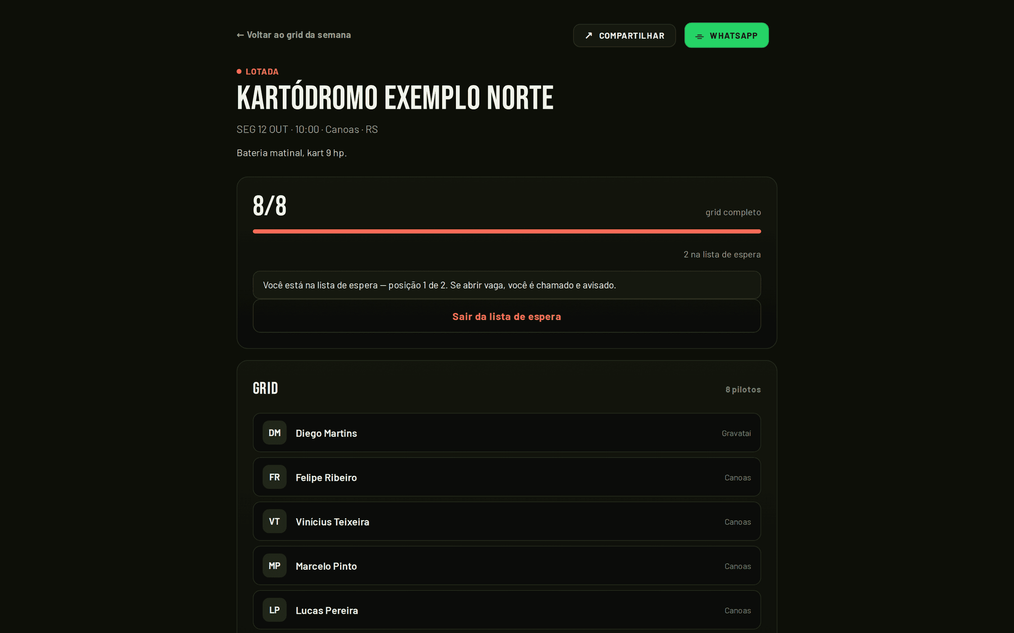 Detalhe de corrida lotada no Kartódromo Exemplo Norte, segunda 12 de outubro às 10:00, em Canoas: 8 de 8 pilotos, grid completo e 2 na lista de espera. Aviso ao piloto: está na lista de espera na posição 1 de 2 e será chamado e avisado se abrir vaga. Botão Sair da lista de espera e, abaixo, os primeiros pilotos do grid.